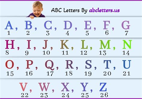 how many alphabet letters.